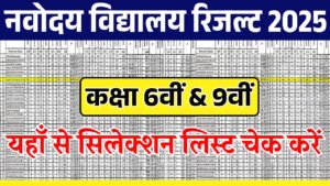 JNV Result 2025