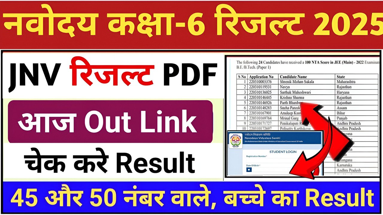 JNVST Class 6 Entrance Result 2025