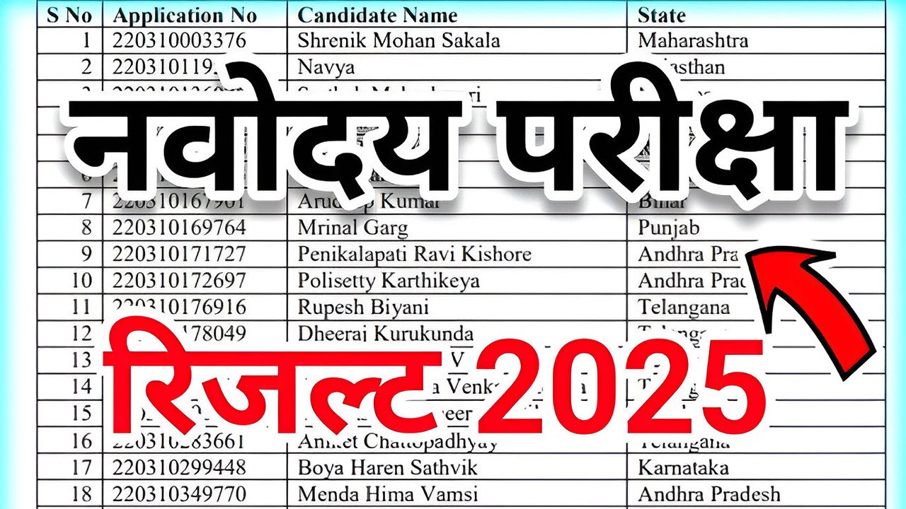 JNVST Class 6th Result 2025