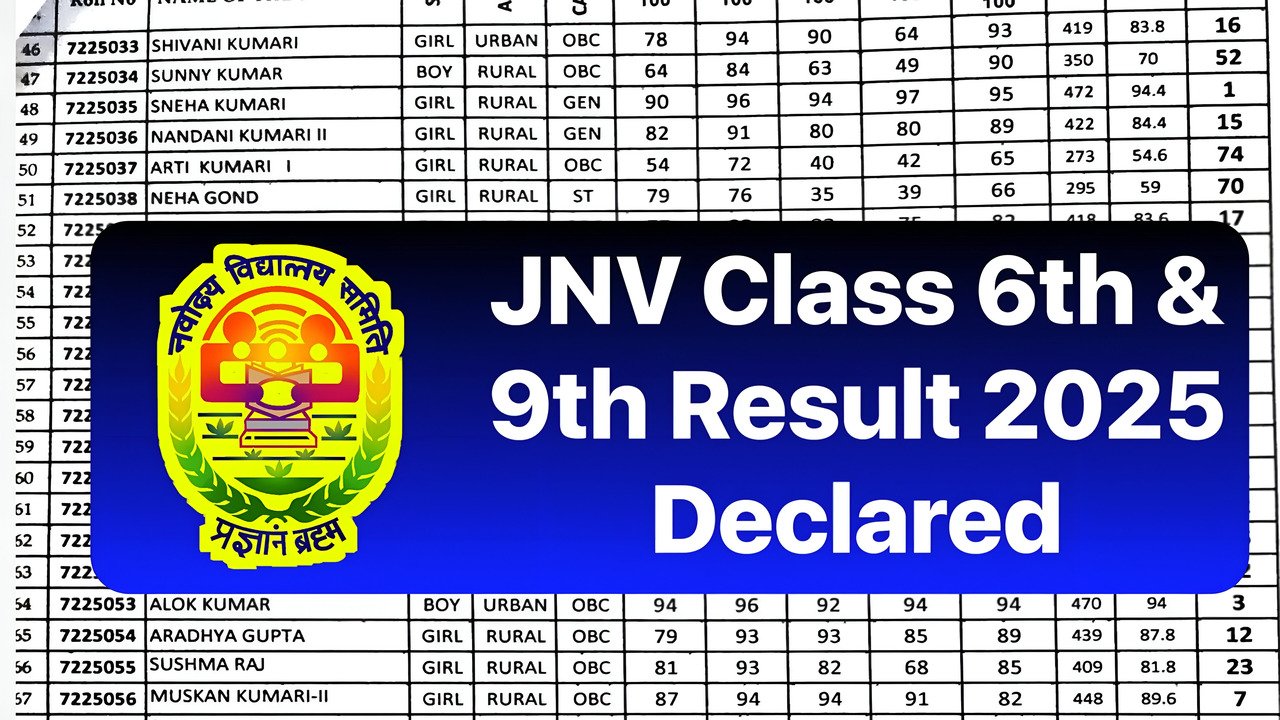 Jawahar Navodaya Vidyalaya Result OUT 2025 (1)