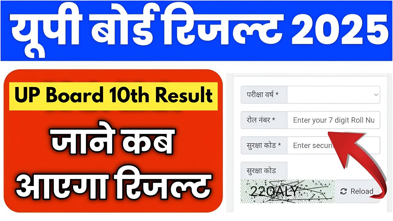 Up board 10th Result date 2025