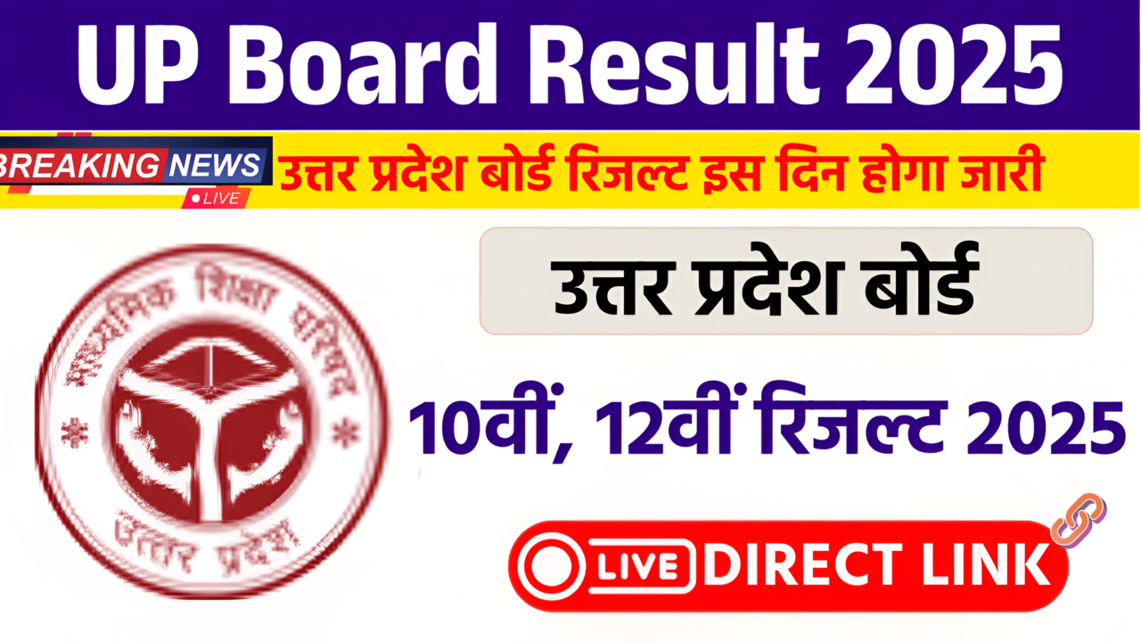 UP Board Result 2025
